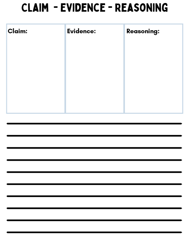 CER Graphic Organizer Bundle